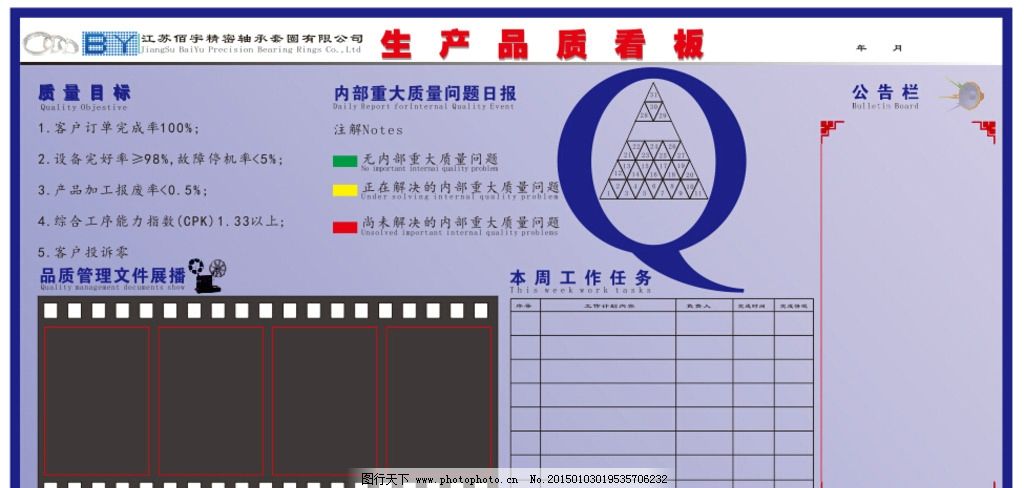 >> 文章内容 >> 品质管理之二 常用统计方法  品质管理工作主要负责
