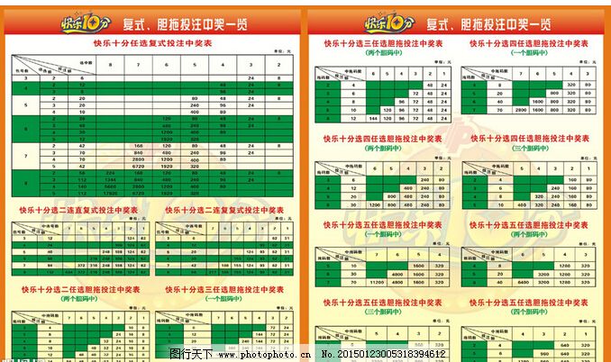 500彩票网- 彩票开奖查询- 体彩专家分析- 足彩比分直播平台福彩3D游戏玩法与技巧