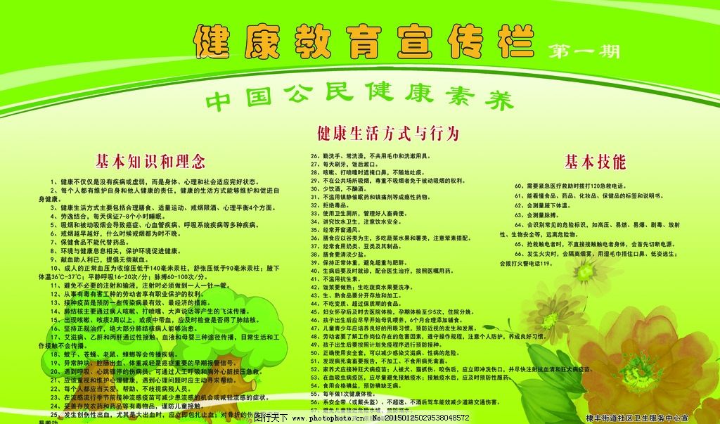 健康教育理念