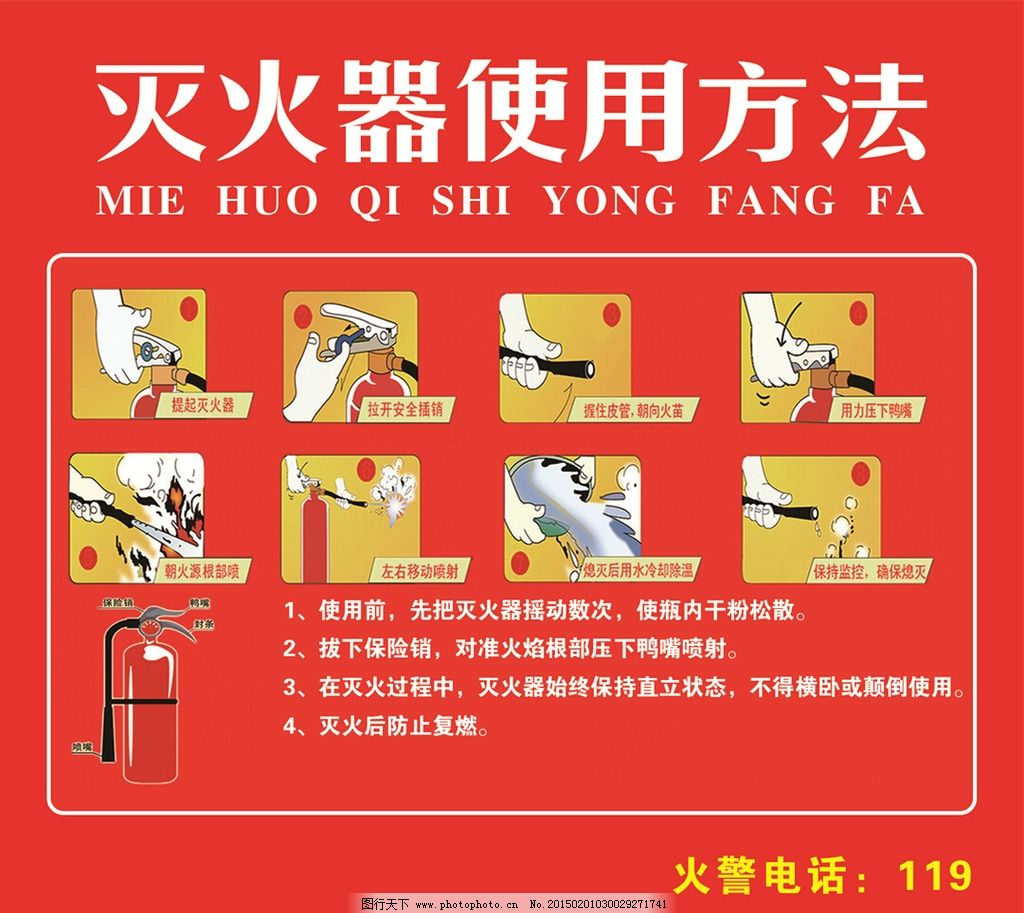 「每日消防安全提示」灭火的方法