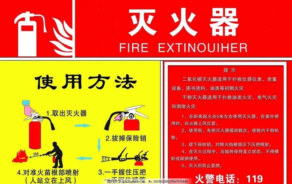 灭火器,使用方法 火灾 安全 火警电话 标识-图行