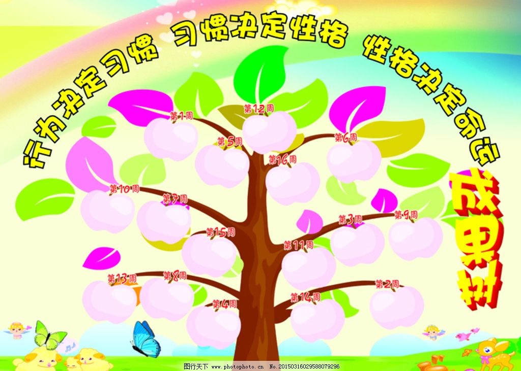 成果树图片,学校展板 苹果型 树形 花朵 蝴蝶 彩