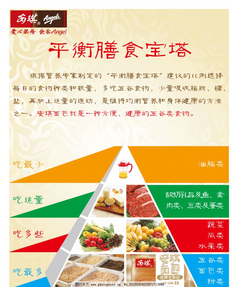平衡膳食宝塔图片图片