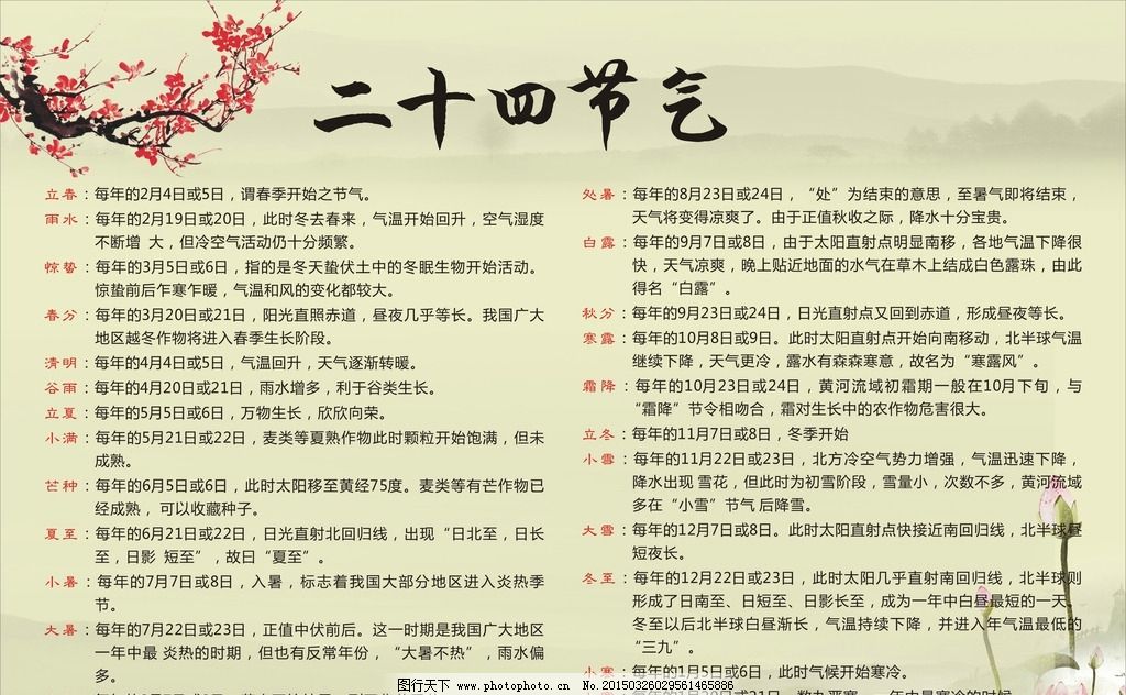 中国二十四节气歌板报海报图片