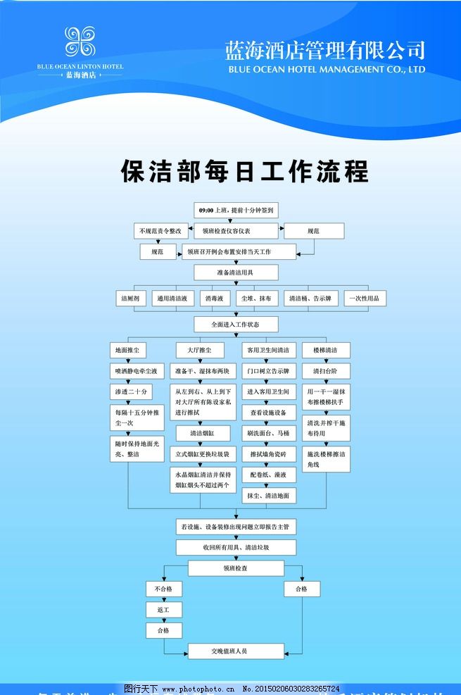 怎么申请注册保洁公司流程
